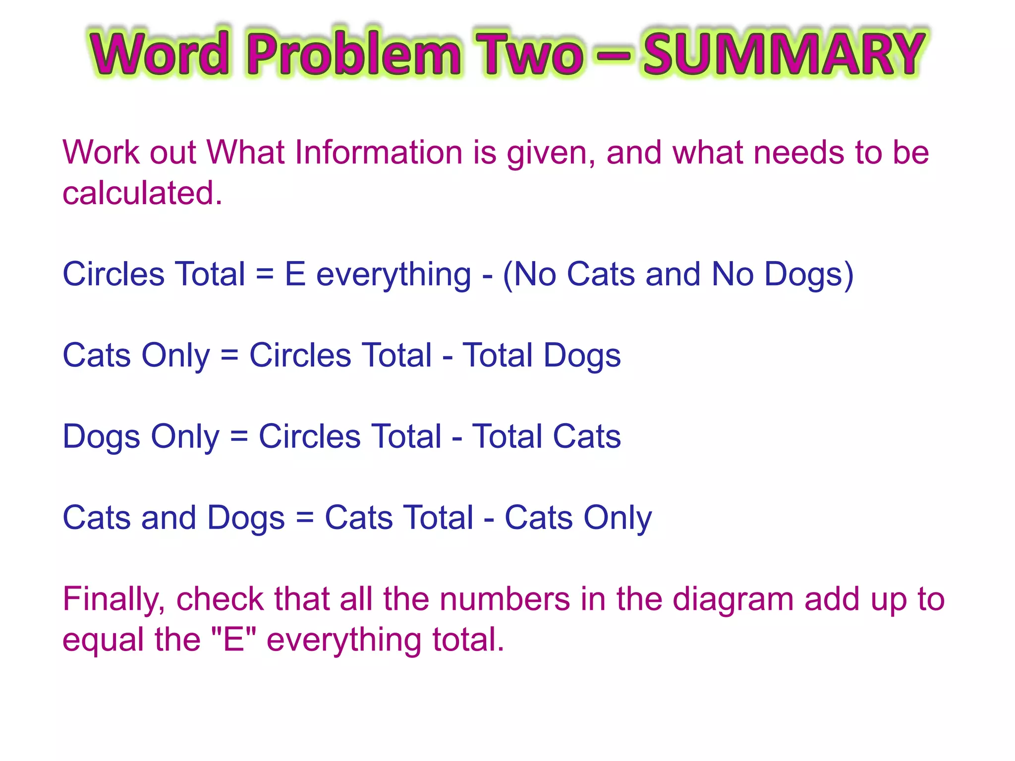 Work out What Information is given, and what needs to be
calculated.

Circles Total = E everything - (No Cats and No Dogs)

Cats Only = Circles Total - Total Dogs

Dogs Only = Circles Total - Total Cats

Cats and Dogs = Cats Total - Cats Only

Finally, check that all the numbers in the diagram add up to
equal the "E" everything total.
 