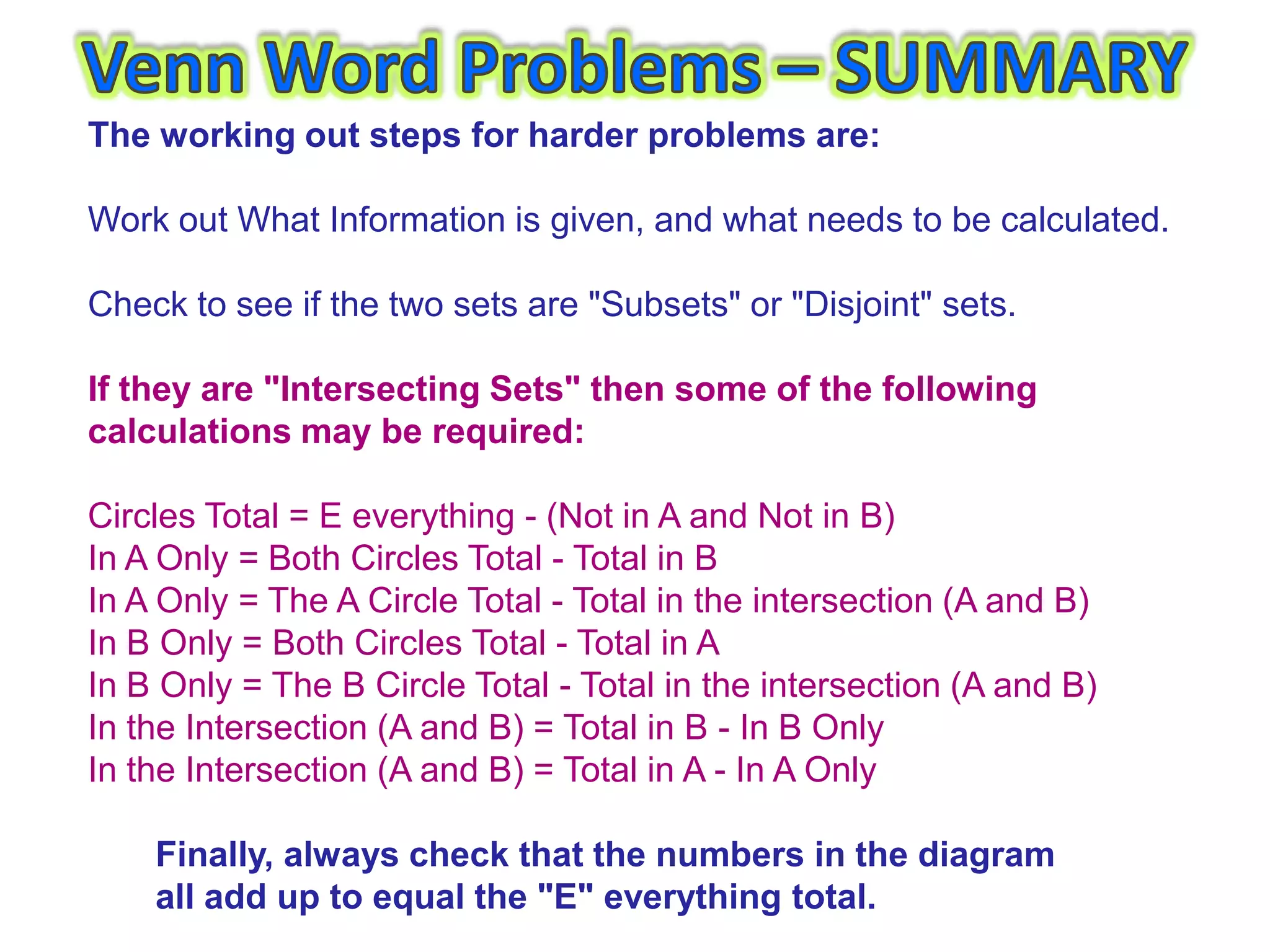The working out steps for harder problems are:

Work out What Information is given, and what needs to be calculated.

Check to see if the two sets are "Subsets" or "Disjoint" sets.

If they are "Intersecting Sets" then some of the following
calculations may be required:

Circles Total = E everything - (Not in A and Not in B)
In A Only = Both Circles Total - Total in B
In A Only = The A Circle Total - Total in the intersection (A and B)
In B Only = Both Circles Total - Total in A
In B Only = The B Circle Total - Total in the intersection (A and B)
In the Intersection (A and B) = Total in B - In B Only
In the Intersection (A and B) = Total in A - In A Only

    Finally, always check that the numbers in the diagram
    all add up to equal the "E" everything total.
 