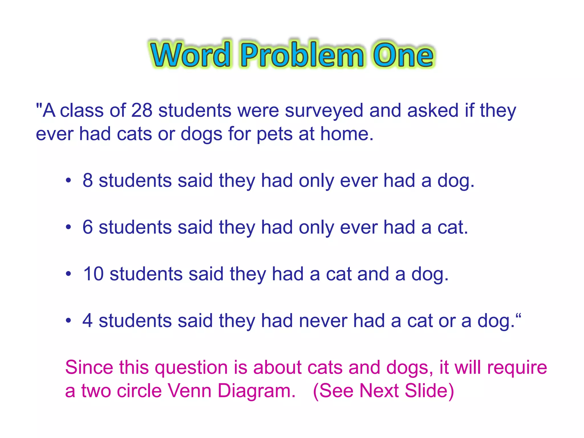 "A class of 28 students were surveyed and asked if they
ever had cats or dogs for pets at home.

   • 8 students said they had only ever had a dog.

   • 6 students said they had only ever had a cat.

   • 10 students said they had a cat and a dog.

   • 4 students said they had never had a cat or a dog.“

   Since this question is about cats and dogs, it will require
   a two circle Venn Diagram. (See Next Slide)
 