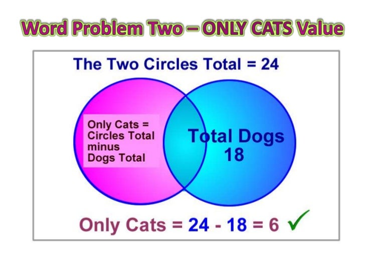 venn diagram word problems three set venn diagram word problems