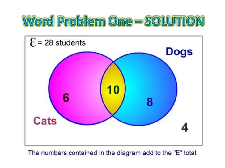 venn diagram word problems discrete math venn diagram word problems