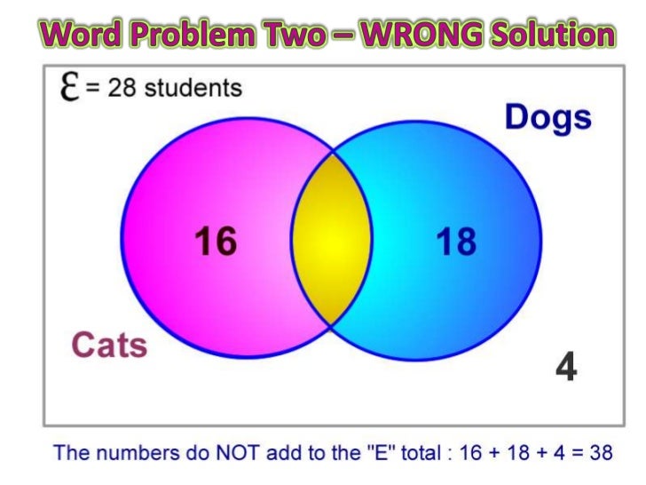 venn diagram word problems problems using venn diagram