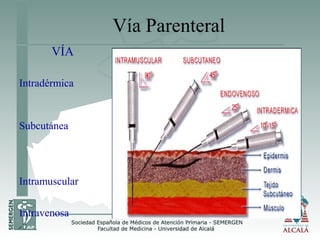 Vía Parenteral
VÍA
Intradérmica
•Prueba de Mantoux
•Pruebas cutáneas
•Anestésicos locales
Subcutánea
•Insulinas
•Heparinas
•Vacunas
•Otros fármacos
Intramuscular
•Vacunas
•Otros fármacos
Intravenosa
•Medicación urgente
•Múltiples fármacos a diluir en suero
 