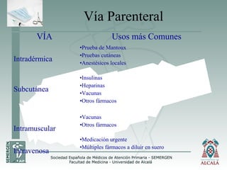 Vía Parenteral
VÍA Usos más Comunes
Intradérmica
•Prueba de Mantoux
•Pruebas cutáneas
•Anestésicos locales
Subcutánea
•Insulinas
•Heparinas
•Vacunas
•Otros fármacos
Intramuscular
•Vacunas
•Otros fármacos
Intravenosa
•Medicación urgente
•Múltiples fármacos a diluir en suero
 