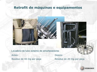 Retrofit de máquinas e equipamentos Antes: Resíduo de 40 mg por peça Depois: Resíduo de 20 mg por peça Lavadora de tubo externo de amortecedores 