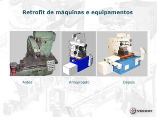 Retrofit de máquinas e equipamentos Antes Depois Anteprojeto 