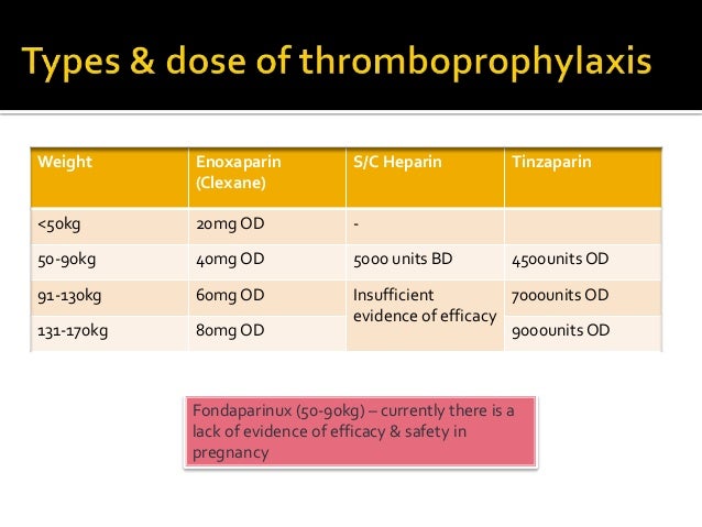Venothromboembolism
