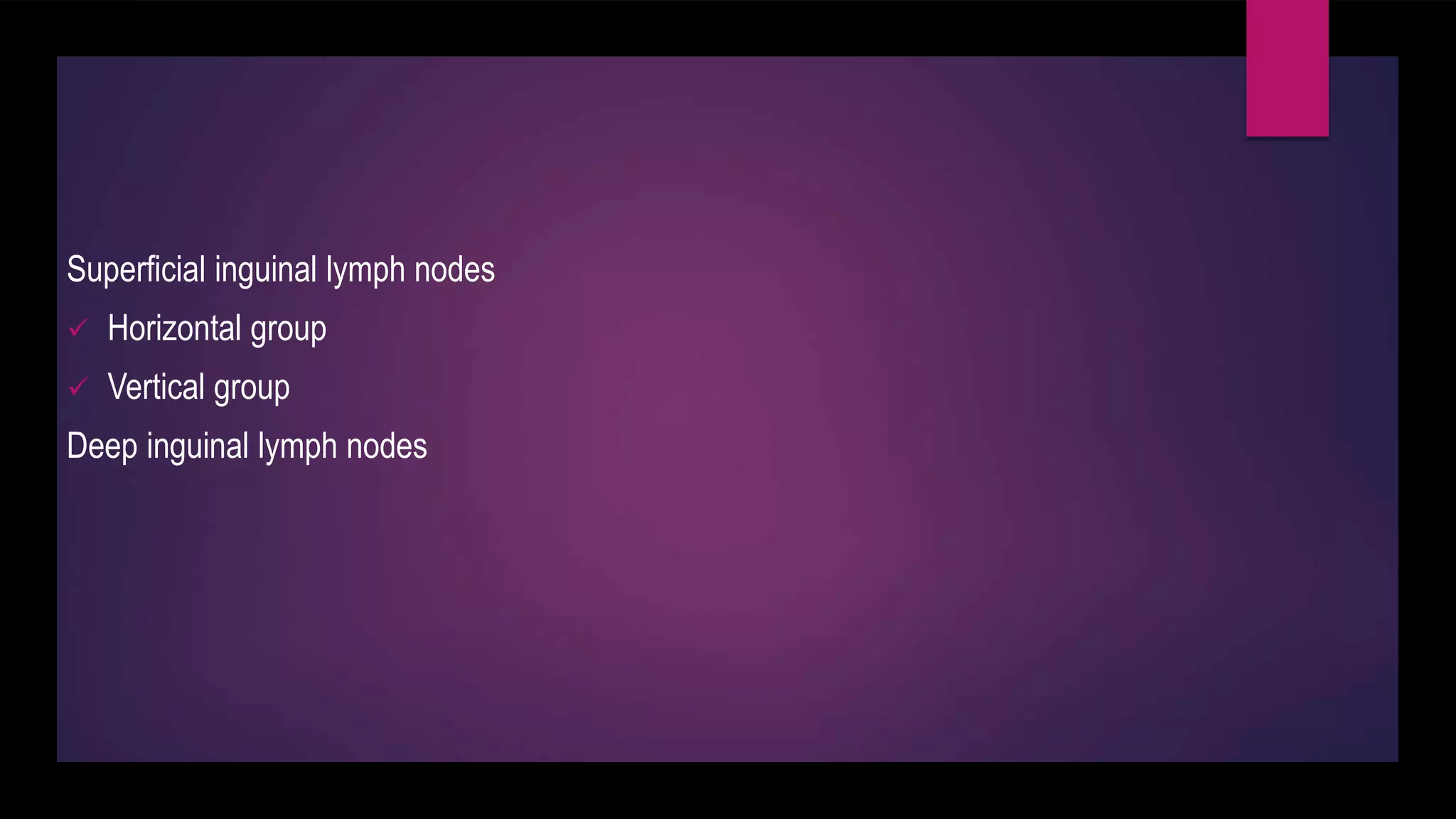 Superficial inguinal lymph nodes
 Horizontal group
 Vertical group
Deep inguinal lymph nodes
 