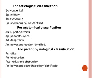 Venous Inflow Classification VENOUS DISORDERS AND MANAGMENT 4400.pptx