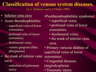 Venous Inflow Classification Venous insufficiency | PPTX