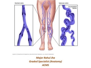Major Rahul Jha
Graded Specialist (Anatomy)
ACMS
 