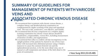 SUMMARY OF GUIDELINES FOR
MANAGEMENT OF PATIENTS WITHVARICOSE
VEINS AND
ASSOCIATED CHRONICVENOUS DISEASE■ Duplex :
 