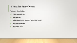 Veines Classification Venous Supply of head, neck and face.pptx