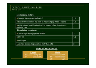 CLINICAL PREDICTION RULE
WELLS score
predisposing factors:
nPrevious
nRecent

documented DVT or PE

1.5

immobilization ≥ 3 days or major surgery in last 4 weeks

nActive

cancer- receiving treatment or treated in last 6 months or
palliative care

1.5
1

Clinical sign/ symptoms:
nClinical
nHR

signs and symptoms of DVT

3

>100

1.5

nhemoptysis

1

nAlternate

3

clinical diagnosis less likely than VTE

CLINICAL PROBABILITY
2 level
> 4- -------- likely PE
0-4-------- unlikely PE

3 level
0-1--------------- low
2-6---- intermediate
≥7--------------- high

 