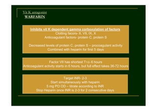 Vit K antagonist
WARFARIN
Inhibits vit K dependent gamma corboxylation of factors
Clotting facors- II, VII, IX, X
Anticoagulant factors- protein C, protein S
Decreased levels of protein C, protein S – procoagulant activity
Combined with heparin for first 5 days

Factor VII has shortest T1/2- 6 hours
Anticoagulant activity starts in 6 hours, but full effect takes 36-72 hours

Target INR- 2-3
Start simultaneously with heparin
5 mg PO OD – titrate according to INR
Stop Heparin once INR is 2-3 for 2 consecutive days

 