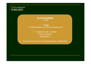 Vit K antagonist
WARFARIN

vit K bioavailabity
• Diet
• Drugs
1. Antimicrobials- gut flora producing vit K
2. Interaction with warfarin
Protein binding
Metabolism
3. Increase potency for causing bleeding- antiplatelets

 