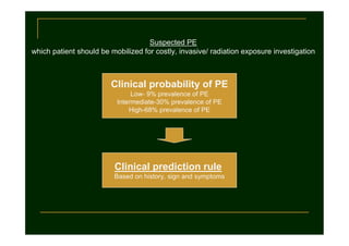 Suspected PE
which patient should be mobilized for costly, invasive/ radiation exposure investigation

Clinical probability of PE
Low- 9% prevalence of PE
Intermediate-30% prevalence of PE
High-68% prevalence of PE

Clinical prediction rule
Based on history, sign and symptoms

 