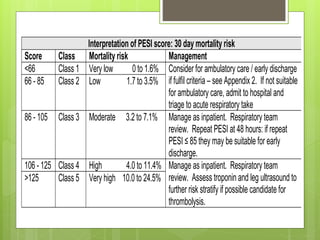 Venous thromboembolism in cancer patients | PPTX