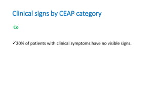 Clinical signs by CEAP category
Co
20% of patients with clinical symptoms have no visible signs.
 
