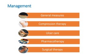 Management
General measures
Compression therapy
Ulcer care
Pharmacotherapy
Surgical therapy
 