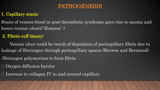 PATHOGENESIS
1. Capillary stasis:
Stasis of venous blood in post-thrombotic syndrome gave rise to anoxia and
hence venous ulcers(`Homans` )
2. Fibrin cuff theory:
Venous ulcer could be result of deposition of pericapillary fibrin due to
leakage of fibrinogen through pericapillary spaces (Browse and Bermand)
fibrinogen polymerizes to form fibrin
Oxygen diffusion barrier
Increase in collagen IV in and around capillary
 
