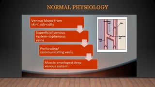 NORMAL PHYSIOLOGY
 