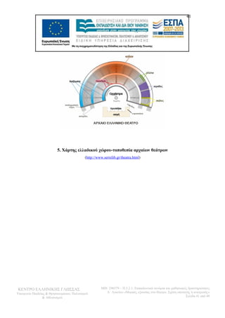 5. Χάρτης ελλαδικού χώρου-τοποθεσία αρχαίων θεάτρων 
(http://www.serrelib.gr/theatra.html) 
ΚΕΝΤΡΟ ΕΛΛΗΝΙΚΗΣ ΓΛΩΣΣΑΣ 
Υπουργείο Παιδείας & Θρησκευμάτων, Πολιτισμού 
& Αθλητισμού 
41 
MIS: 296579 – Π.3.2.1: Εκπαιδευτικά σενάρια και μαθησιακές δραστηριότητες 
Α΄ Λυκείου «Μορφές εξουσίας στο θέατρο. Σχέση υποταγής ή ανατροπή;» 
Σελίδα 41 από 48 
 