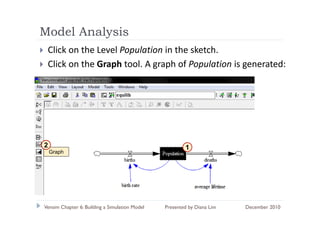 Model Analysis
          y
 Click on the Level Population in the sketch.
 Click on the Graph t l A
 Cli k    th G h tool. A graph of Population i
                                 h fP      l ti is generated:
                                                         t d




2                                                       1
    Graph




Vensim Chapter 6: Building a Simulation Model   Presented by Diana Lim   December 2010
 