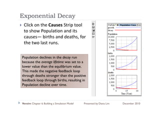 Exponential Decay
  p             y
 Click on the Causes Strip tool 
 to show Population and its 
 to show Population and its
 causes— births and deaths, for 
 the two last runs.
 the two last runs

Population d li
P    l i declines i the d
                    in h decay run
because the average lifetime was set to a
lower value than the equilibrium value.
This made the negative feedback loop
through deaths stronger than the positive
feedback loop through births, resulting in
             p       g                 g
Population decline over time.



Vensim Chapter 6: Building a Simulation Model   Presented by Diana Lim   December 2010
 