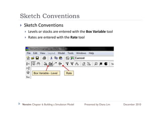 Sketch Conventions
 Sketch Conventions
     Levels or stocks are entered with the Box Variable tool
     Levels or stocks are entered with the Box Variable tool
     Rates are entered with the Rate tool




         Box Variable - Level         Rate




Vensim Chapter 6: Building a Simulation Model   Presented by Diana Lim   December 2010
 