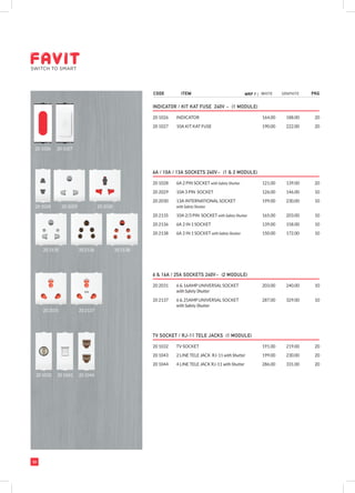 Modular Switches Manufacturers in Delhi-NCR: Discover Vensor India's Premium Collection in Our E-Catalogue