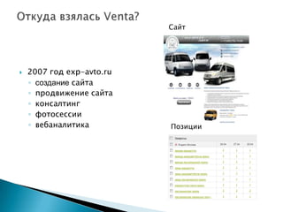 Сайт




   2007 год exp-avto.ru
    ◦ создание сайта
    ◦ продвижение сайта
    ◦ консалтинг
    ◦ фотосессии
    ◦ вебаналитика         Позиции
 