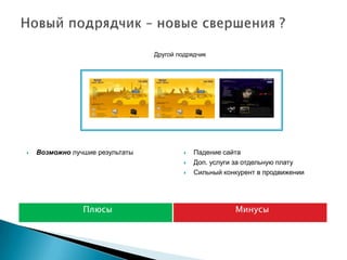 Другой подрядчик




   Возможно лучшие результаты               Падение сайта
                                             Доп. услуги за отдельную плату
                                             Сильный конкурент в продвижении




                Плюсы                                    Минусы
 