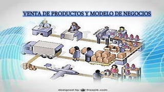 VENTA DE PRODUCTOS Y MODELO DE NEGOCIOS
 