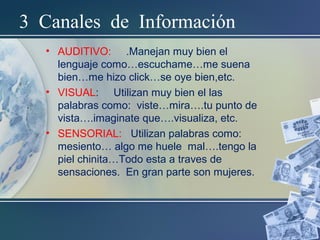 3 Canales de Información
• AUDITIVO: .Manejan muy bien el
lenguaje como…escuchame…me suena
bien…me hizo click…se oye bien,etc.
• VISUAL: Utilizan muy bien el las
palabras como: viste…mira….tu punto de
vista….imaginate que….visualiza, etc.
• SENSORIAL: Utilizan palabras como:
mesiento… algo me huele mal….tengo la
piel chinita…Todo esta a traves de
sensaciones. En gran parte son mujeres.
 