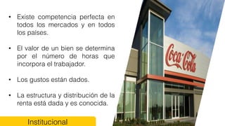 • Existe competencia perfecta en
todos los mercados y en todos
los países.
• El valor de un bien se determina
por el número de horas que
incorpora el trabajador.
• Los gustos están dados.
• La estructura y distribución de la
renta está dada y es conocida.
Institucional
 