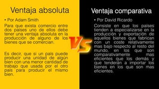 Ventaja absoluta
• Por Adam Smith
Para que exista comercio entre
dos países uno de ellos debe
tener una ventaja absoluta en la
producción de alguno de los
bienes que se comercian.
Es decir, que si un país puede
producir una unidad de algún
bien con una menor cantidad de
trabajo que usada por el otro
país para producir el mismo
bien.
Ventaja comparativa
• Por David Ricardo
Consiste en que los países
tienden a especializarse en la
producción y exportación de
aquellos bienes que fabrican
con un coste relativamente
mas bajo respecto al resto del
mundo, en los que son
comparativamente mas
eficientes que los demás y
que tenderán a importar los
bienes en los que son mas
eficientes.
 