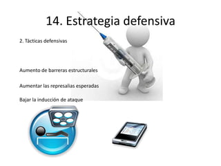 14. Estrategia defensiva
2. Tácticas defensivas




Aumento de barreras estructurales

Aumentar las represalias esperadas

Bajar la inducción de ataque
 