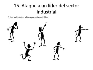 15. Ataque a un líder del sector
                industrial
3. Impedimentos a las represalias del líder
 