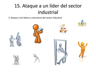 15. Ataque a un líder del sector
                industrial
5. Ataque a los lideres y estructura del sector industrial
 