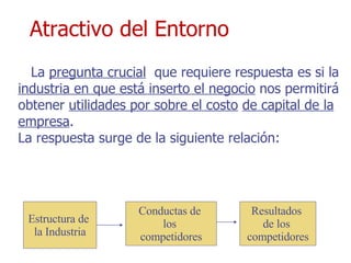 La  pregunta crucial   que requiere respuesta es si la  industria en que está inserto el negocio  nos permitirá obtener  utilidades por sobre el costo   de capital de la empresa . La respuesta surge de la siguiente relación: Estructura de  la Industria Conductas de  los  competidores Resultados  de los  competidores Atractivo del Entorno 