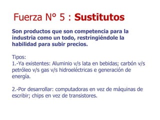 Fuerza N° 5 :  Sustitutos Son productos que son competencia para la industria como un todo, restringiéndole la habilidad para subir precios. Tipos: 1.-Ya existentes: Aluminio v/s lata en bebidas; carbón v/s petróleo v/s gas v/s hidroeléctricas e generación de energía. 2.-Por desarrollar: computadoras en vez de máquinas de escribir; chips en vez de transistores. 