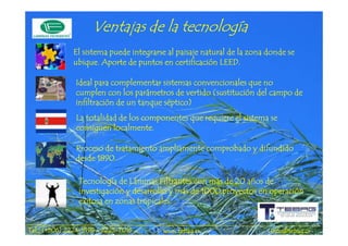 tecnología
                     Ventajas de la tecnología
              El sistema puede integrarse al paisaje natural de la zona donde se
              ubique. Aporte de puntos en certificación LEED.

               Ideal para complementar sistemas convencionales que no
                                 pará                (sustitución
               cumplen con los parámetros de vertido (sustitución del campo de
               infiltración de un tanque séptico)
               La totalidad de los componentes que requiere el sistema se
               consiguen localmente.

               Proceso de tratamiento ampliamente comprobado y difundido
               desde 1890.

                Tecnología de Láminas Filtrantes con más de 20 años de
                investigación y desarrollo y más de 1000 proyectos en operación
                exitosa en zonas tropicales.


             2224-       2225-
Tel.: (+506) 2224-9198 / 2225-7016      www.tebag.cr                    info@tebag.cr
 