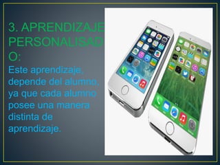 3. APRENDIZAJE
PERSONALISAD
O:
Este aprendizaje,
depende del alumno,
ya que cada alumno
posee una manera
distinta de
aprendizaje.
 