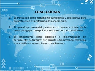 CONCLUSIONES La motivación como herramienta participativa y colaborativa para la construcción y transferencia del conocimiento. El aprendizaje presencial y virtual como procesos activos de la nueva pedagogía como práctica y construcción del conocimiento. El conocimiento como aplicación e implementación de herramientas pedagógicas que permite la transferencia, formación e innovación del conocimiento en la educación.  