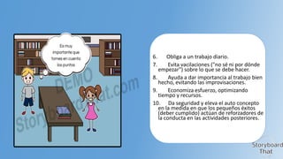 6.
7.

Obliga a un trabajo diario.
Evita vacilaciones ("no sé ni por dónde
empezar") sobre lo que se debe hacer.
8.
Ayuda a dar importancia al trabajo bien
hecho, evitando las improvisaciones.
9.
Economiza esfuerzo, optimizando
tiempo y recursos.
10. Da seguridad y eleva el auto concepto
en la medida en que los pequeños éxitos
(deber cumplido) actúan de reforzadores de
la conducta en las actividades posteriores.

 