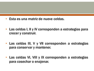 • Esta es una matriz de nueve celdas.
• Las celdas I, II y IV corresponden a estrategias para
crecer y construir.
• Las celdas III, V y VII corresponden a estrategias
para conservar y mantener.
• Las celdas VI, VIII y IX corresponden a estrategias
para cosechar o enajenar.
 