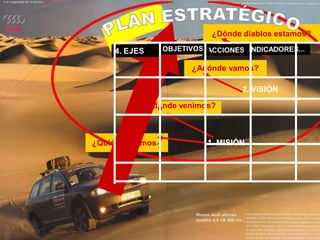 ¿Quiénes somos
¿Dónde diablos estamos?
¿Adónde vamos?
¿De dó
?
nde venimos?
1. MISIÓN
2. VISIÓN
 
