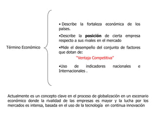 • Describe la fortaleza económica de los
                            países.
                            •Describe la posición de cierta empresa
                            respecto a sus rivales en el mercado
Término Económico           •Mide el desempeño del conjunto de factores
                            que dotan de:
                                     “Ventaja Competitiva”

                            •Uso     de     indicadores    nacionales    e
                            Internacionales .




Actualmente es un concepto clave en el proceso de globalización en un escenario
económico donde la rivalidad de las empresas es mayor y la lucha por los
mercados es intensa, basada en el uso de la tecnología en continua innovación
 