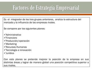 Es el integrador de los tres grupos anteriores, analiza la estructura del
mercado y la influencia de las empresas rivales.

Se compone por los siguientes planes:

Administrativo
Financiero
Producción/operación
Marketing
Recursos Humanos
Tecnología e innovación
Jurídico

Con esto planes se pretende mejorar la posición de la empresa en sus
distintas áreas y lograr de manera global una posición competitiva superior a
sus rivales.
 
